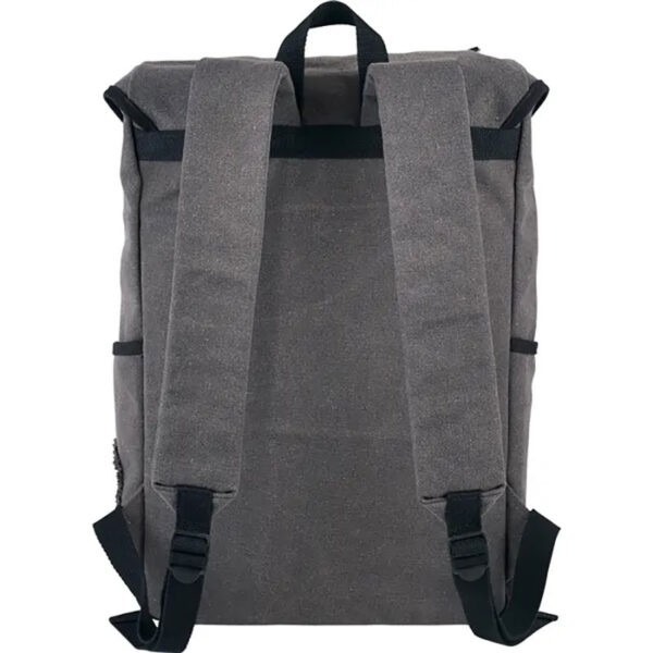 computer Laptop backpack 7.2